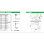 Panel Solar Fiasa® 480W 7M120N BHC 230480117
