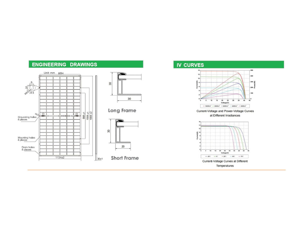 Panel Solar FIASA® 480W 7M120N BHC x 2 230482117