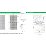 Panel Solar FIASA® 580W 7M144N BHC 230580117