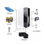 Inversor Cargador Growatt® SPF3500-ES c/Módulo WIFI 230000075