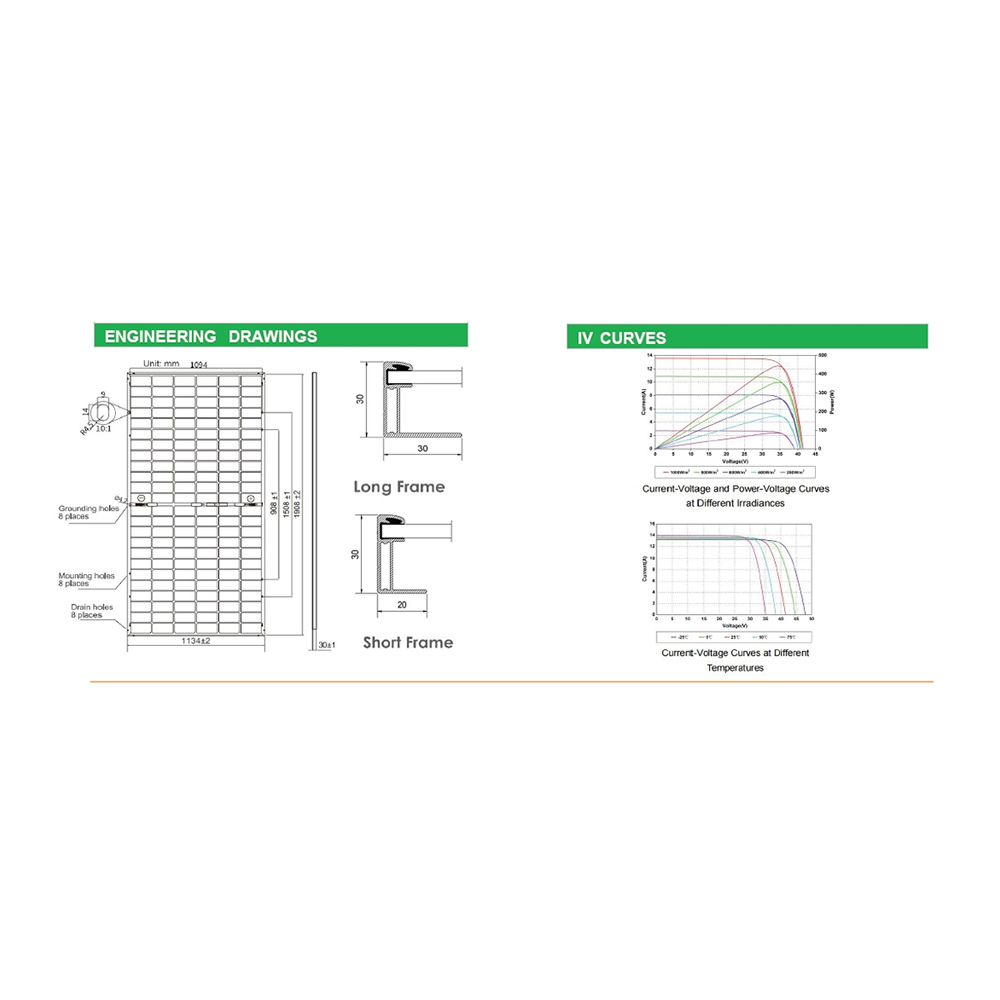 Panel Solar FIASA® 480W 7M120N BHC x 2