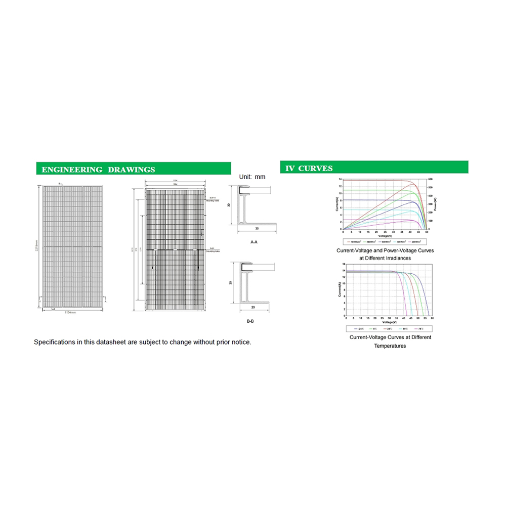 Panel Solar FIASA® 580W 7M144N BHC x 2