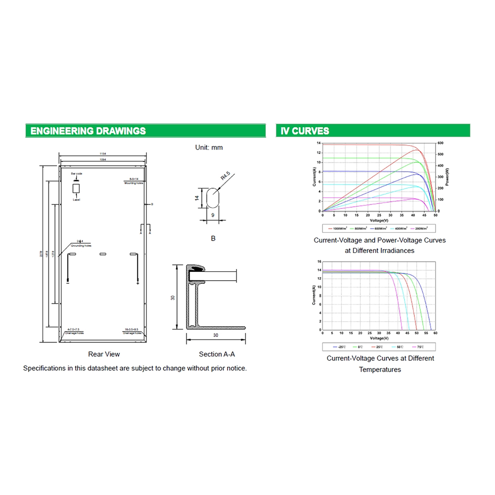 Panel Solar Fiasa® 550W 7M144HC